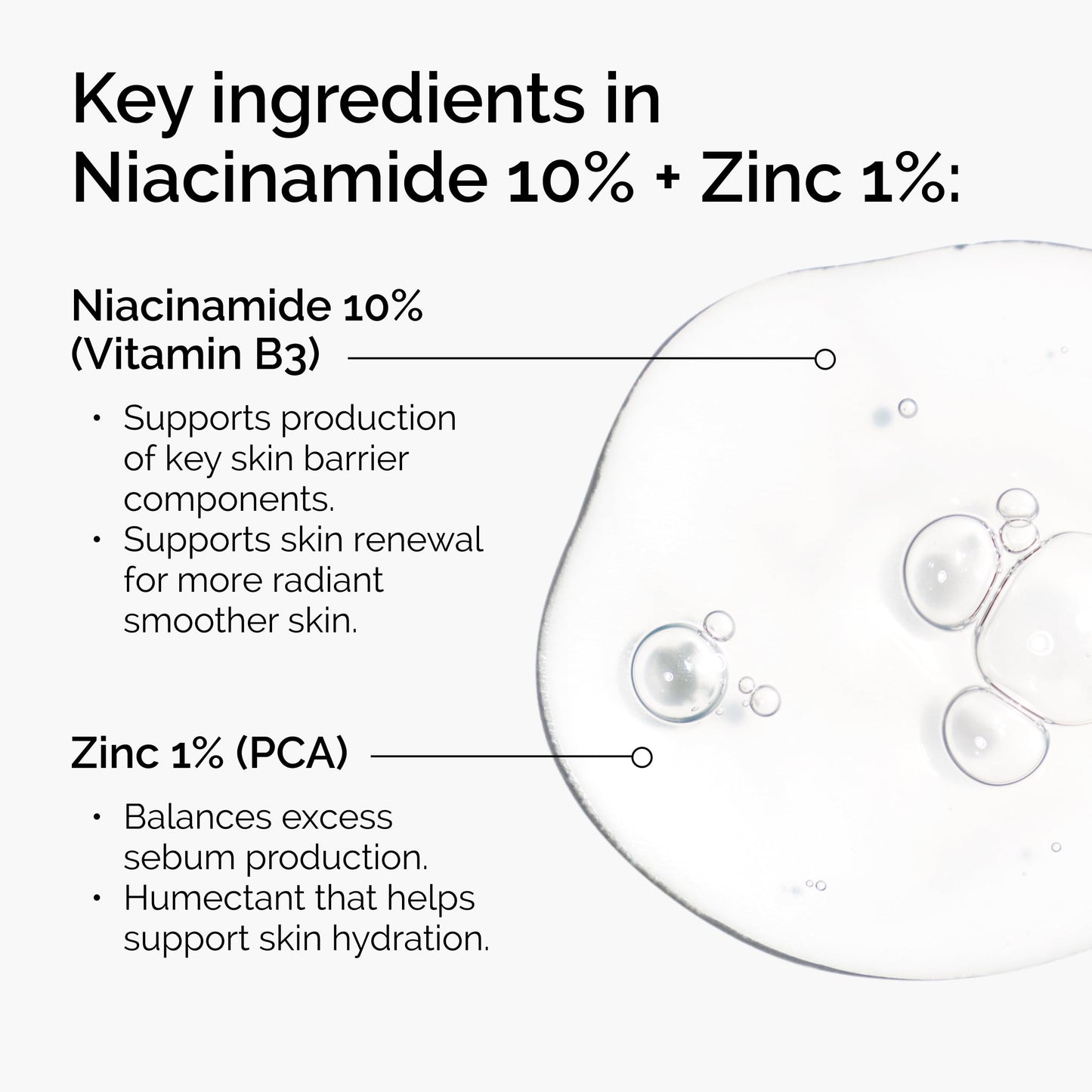 THE ORDINARY NIACINAMIDE 10% Zinc 1%