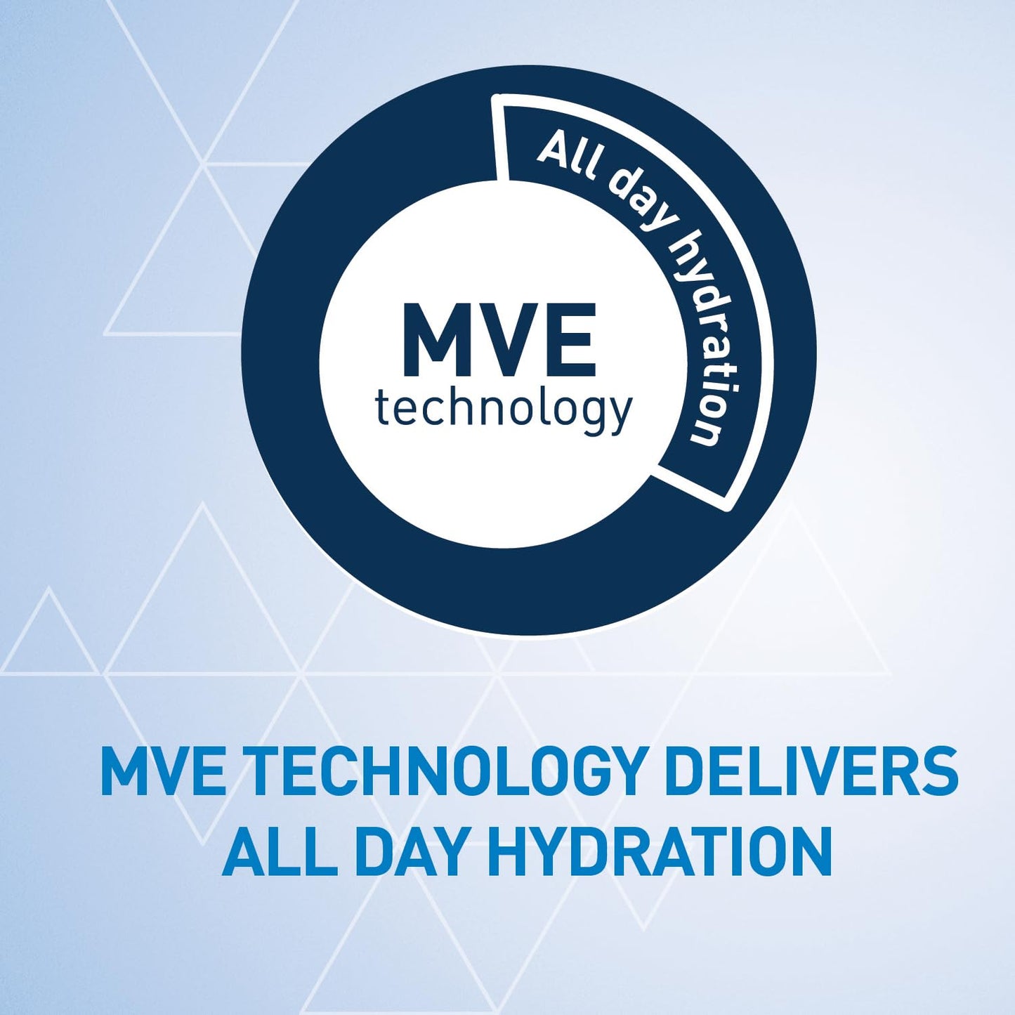 CERAVE MOISTURISING LOTION FOR DRY SKIN