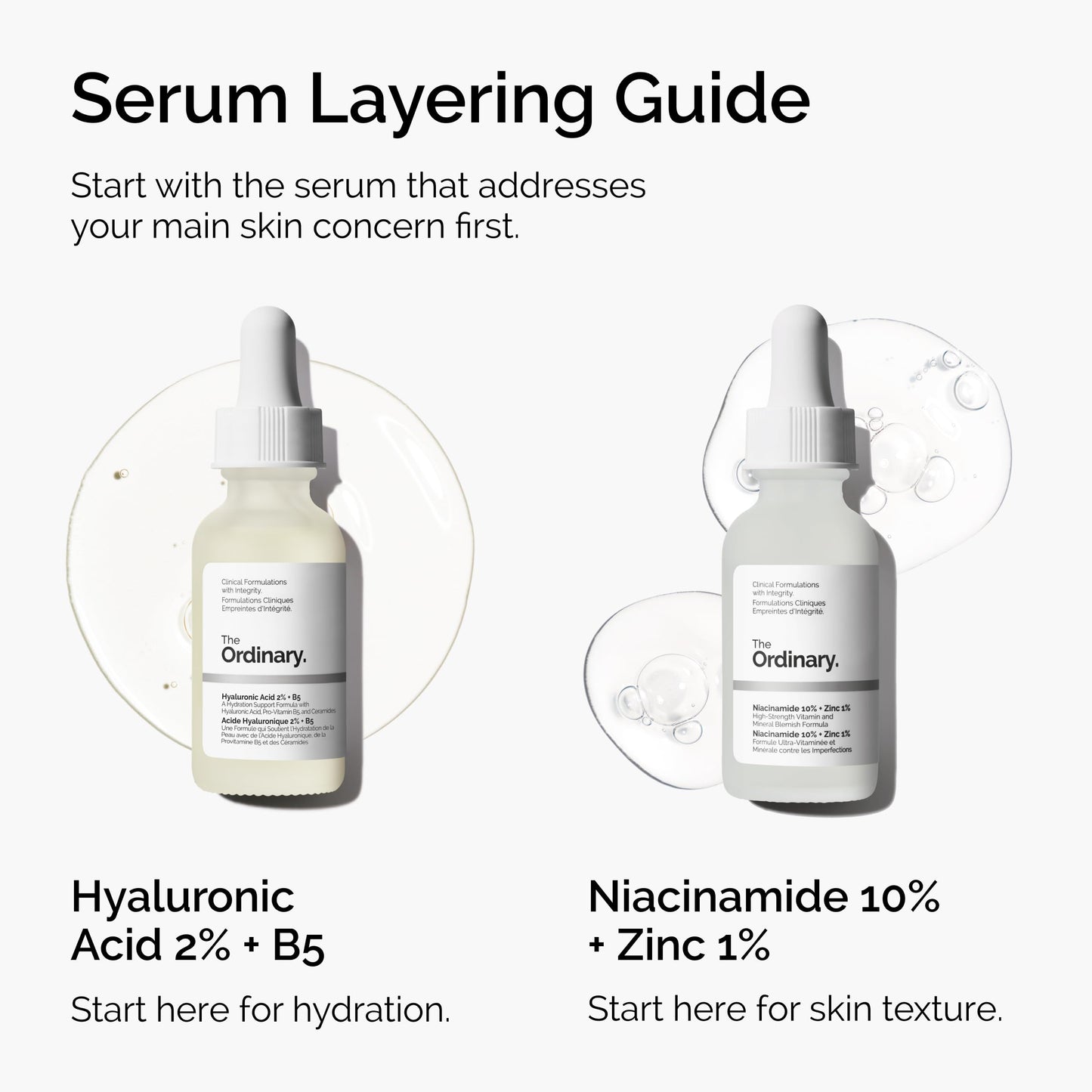 THE ORDINARY NIACINAMIDE 10% Zinc 1%