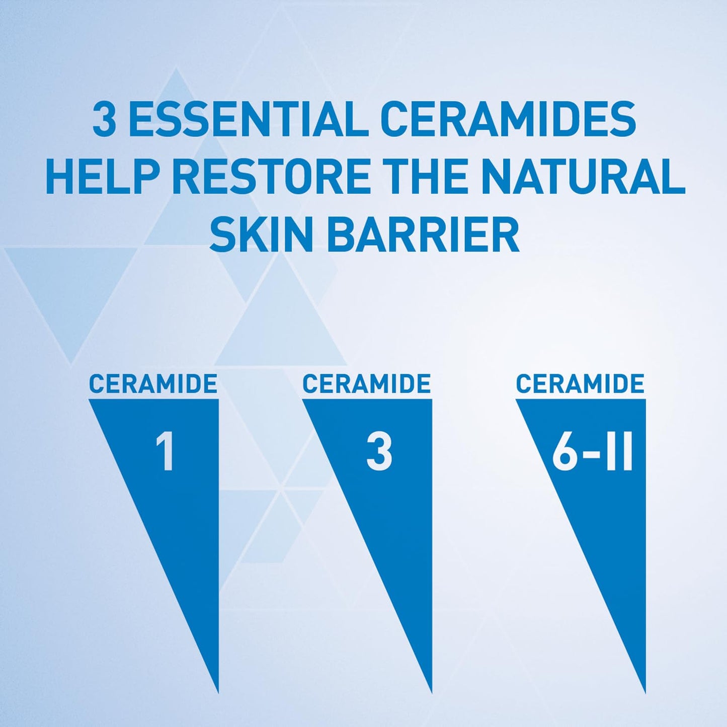CERAVE MOISTURISING LOTION FOR DRY SKIN