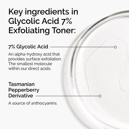 THE ORDINARY GLYCOLIC ACID 7% TONING SOLUTION