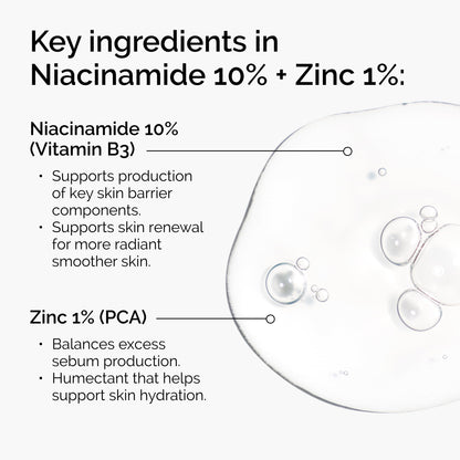 THE ORDINARY NIACINAMIDE 10% Zinc 1%