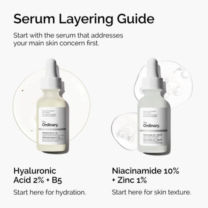 THE ORDINARY NIACINAMIDE 10% Zinc 1%